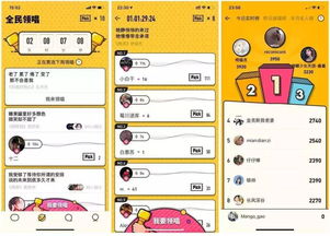 年輕人不再需要 微信