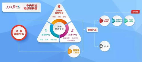 2020傳媒進(jìn)化趨勢(shì)與商業(yè)運(yùn)營(yíng) 網(wǎng)絡(luò)電臺(tái)的崛起與變革