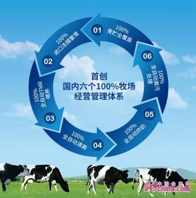 得益乳業(yè)亮相第33屆山東畜牧業(yè)博覽會(huì) 榮膺“最具影響力企業(yè)”榮譽(yù)稱號(hào)